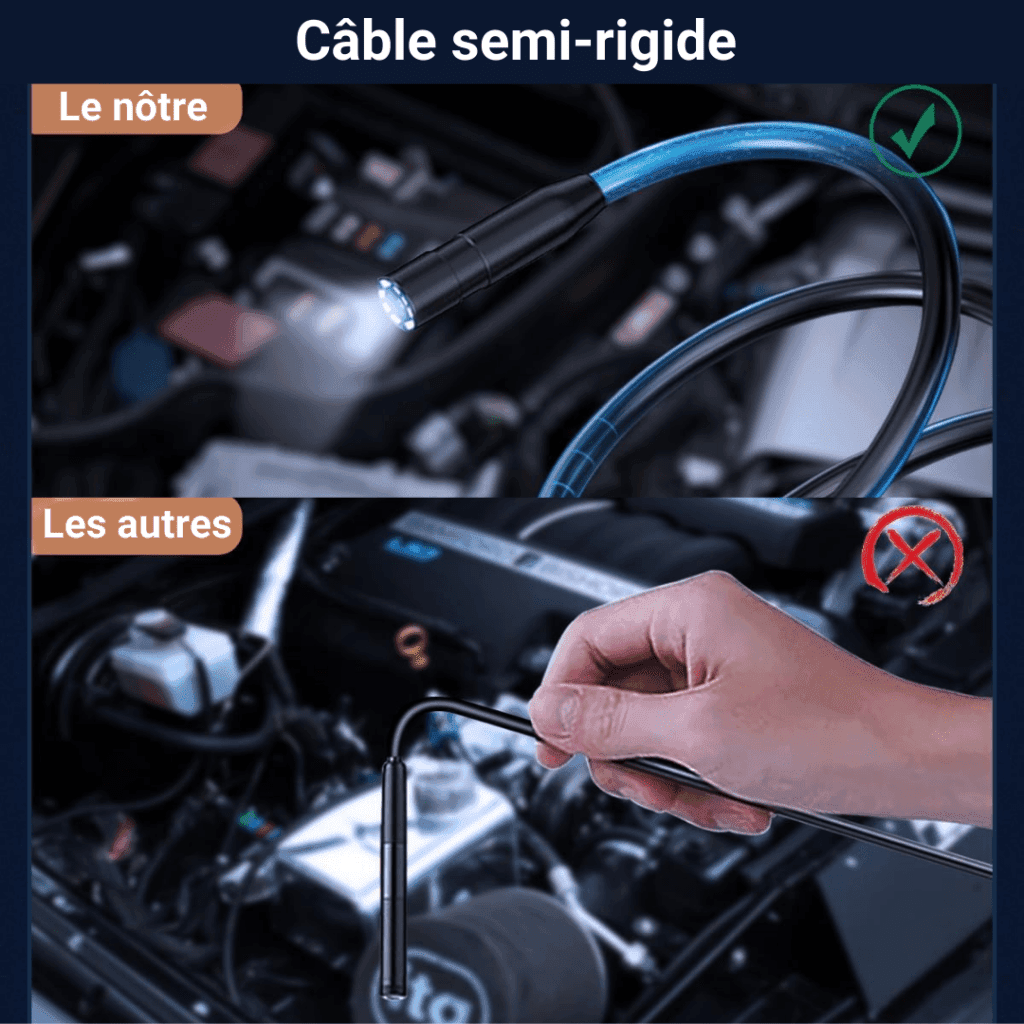 câble endoscope