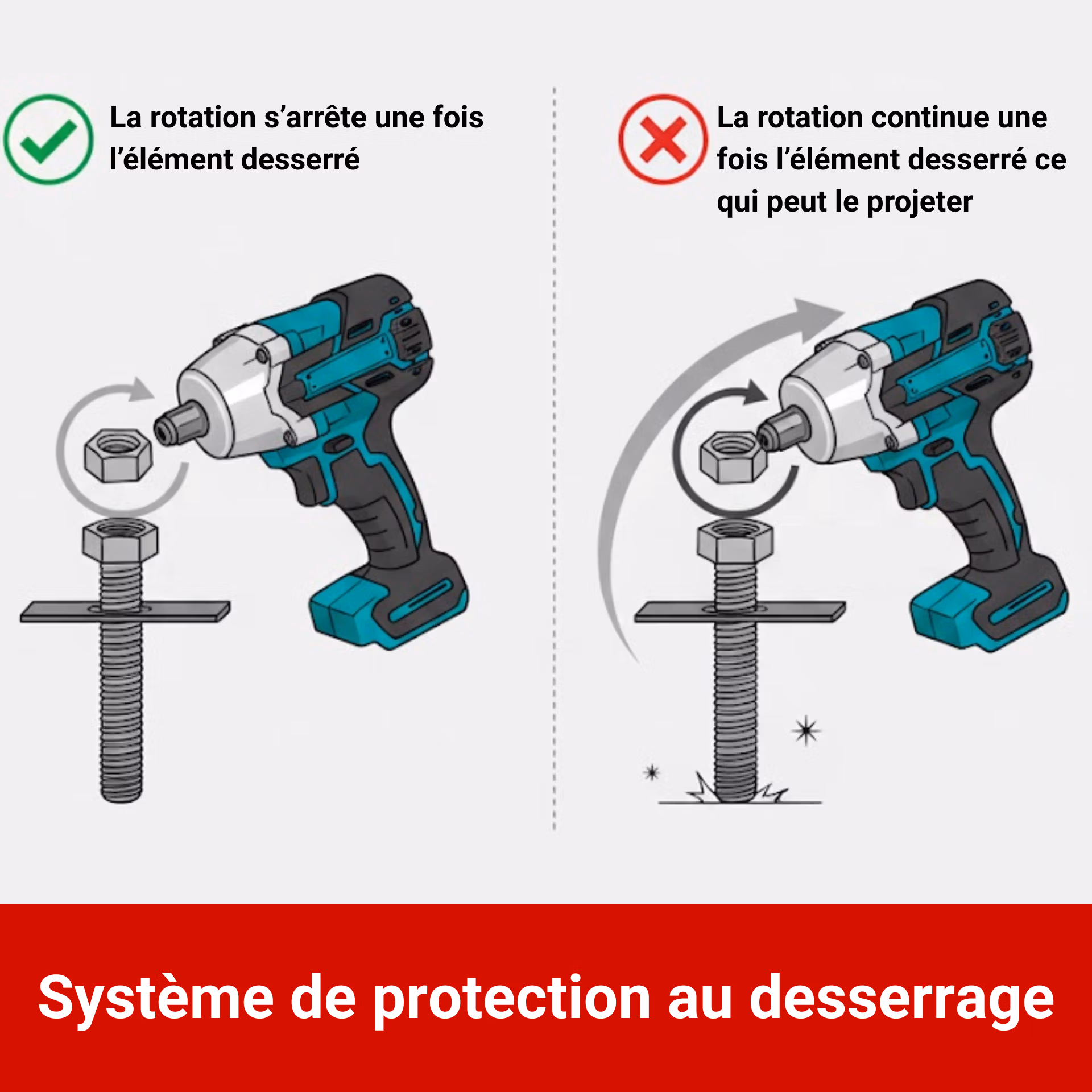 cle a choc a batterie