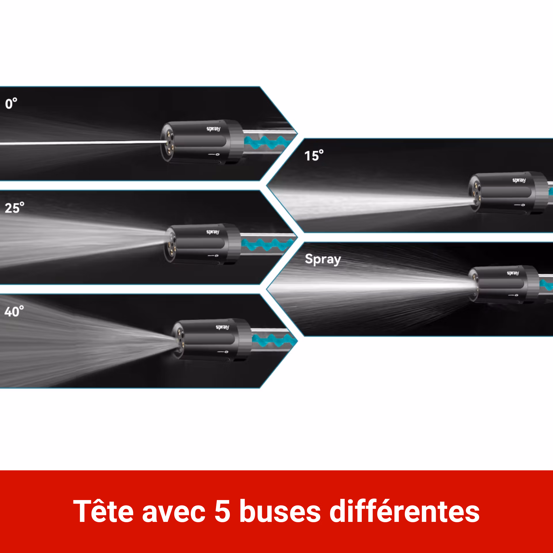 pistolet haute pression sans fil