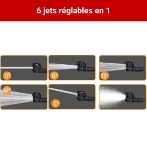 Nettoyeur Haute Pression Sans Fil 25 Bars – Pistolet de Lavage Portable avec 2 Batteries et Buse 6 en 1