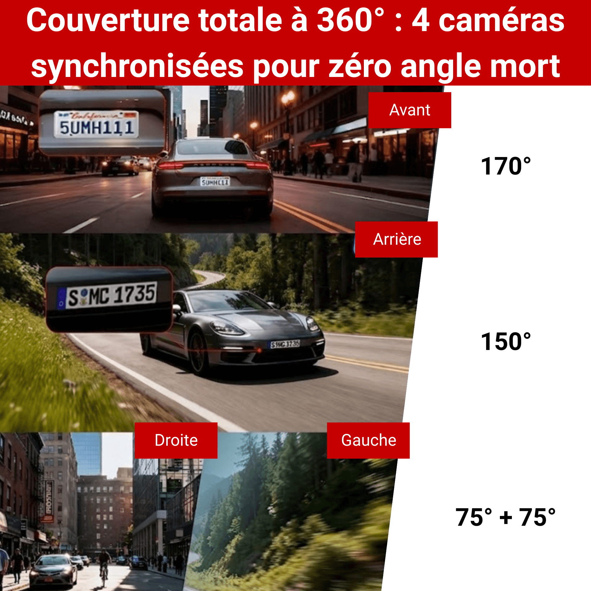 Dashcam 360° 4K Ultra HD avec 4 Caméras - Mode Parking (Time-Lapse, Détection des Chocs) - Application connectée – Image 2